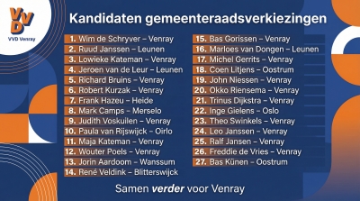 VVD Venray presenteert kandidatenlijst voor gemeenteraadsverkiezingen
