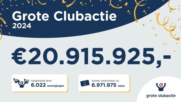 Grote Clubactie haalt dit jaar bedrag op van ongekend niveau